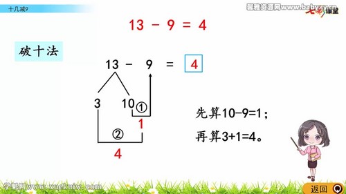 七彩课堂苏教版数学一年级下册云课堂