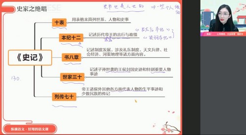 作业帮2022高一语文暑假邵娜冲顶班（13.4G高清视频）