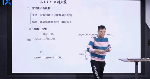 2021乐学高考化学新高考省份专题课（3.36G高清视频）