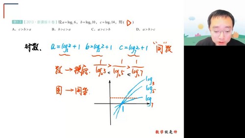 高途2023高考高三数学周帅寒假箐英班 