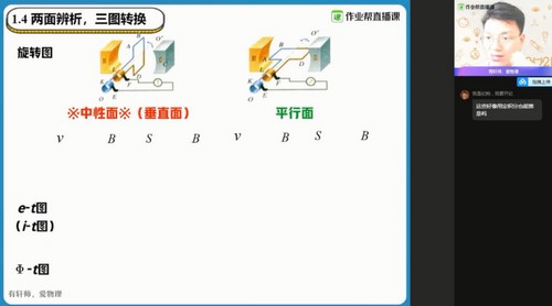 作业帮2021春季高二物理孙竞轩尖端（33.3G超清视频）