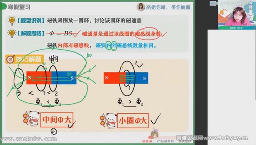 作业帮2022高二物理林婉晴春季尖端班 