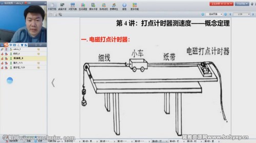 2020年柴森高一物理秋季班（完结）