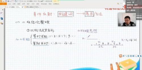 有道精品课2021高考刘杰物理二轮清北班（8.35G高清视频）