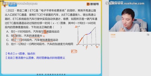 猿辅导2022高考高三物理郑少龙冲刺班（押题课）