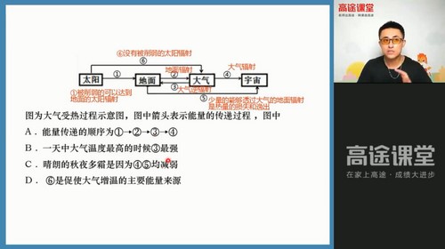 高途2022高一地理林潇暑假班（1.44G高清视频）