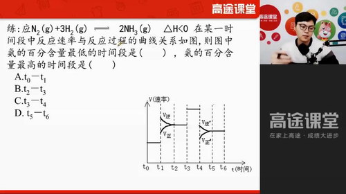 高途李波化学春季班（高清视频）