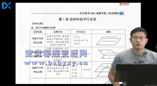 2021乐学高考王嘉庆数学二轮复习（15.8G高清视频）