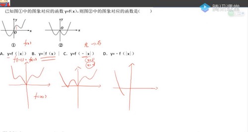 腾讯课堂2022高考数学宋超二轮复习：必考题型精讲班