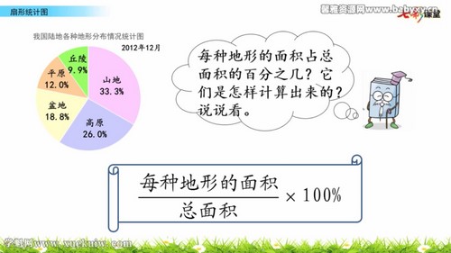 七彩课堂苏教版数学六年级下册云课堂 