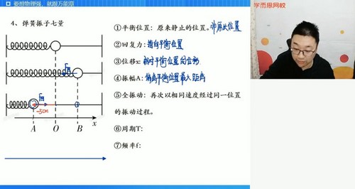 学而思2021寒假高二章进物理目标985（完结）（4.73G超清视频）