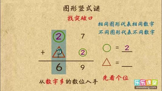 乐乐课堂短视频-小学奥数4-6年级-1.17G 204个视频 