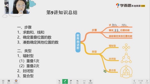 学而思2021春季二年级数学创新班贾妮娜（完结）