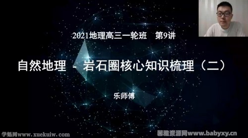 有道2022高三地理李荟乐秋季班 