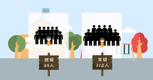 逗你学统编人教版小学数学四年级上册同步学（完结）（1.13G超清视频）