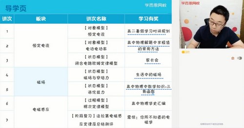 学而思2021年暑期高二物理目标A+章进（完结）（2022学年2.18G高清视频）