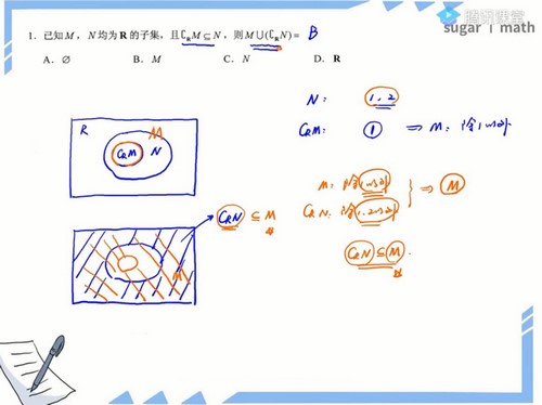 2021高考数学王梦抒押题课（三轮）（高清视频）