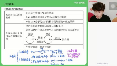 学而思2021春季高二生物目标清北班陆巍巍（完结）（17.8G高清视频）