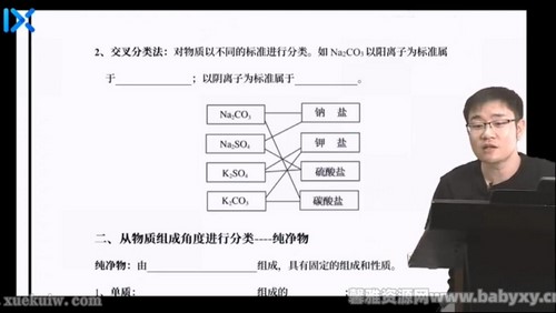 乐学2022高一化学李政康永明秋季班 