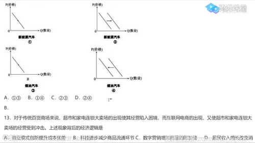 腾讯课堂2022高考政治刘勖雯二轮联报（完结）