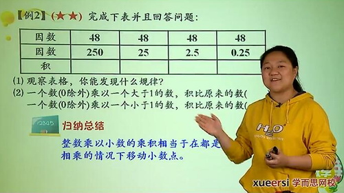 学而思网校五年级上册数学满分班 教材精讲+奥数拓展 人教版 张新刚16讲视频 