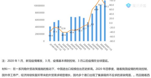 2021高考政治刘勖雯押题课三轮最新模拟题班（高清视频）