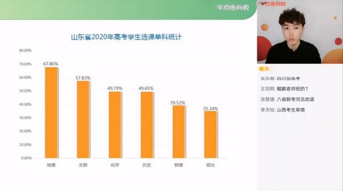 学而思2021寒假高二陆巍巍生物目标清北班（完结）（10.7G高清视频）