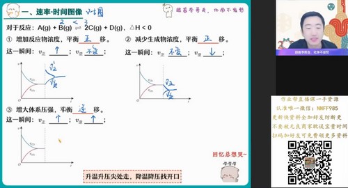 作业帮2023学年高二化学李伟秋季S班 