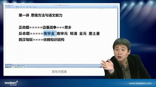 新东方在线国家玮高考语文强化复习课程（标清视频）