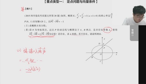 有道2022高考高三数学胡源冲刺点睛班（押题课）