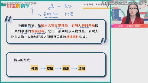 作业帮2022高一语文邵娜春季冲顶班 