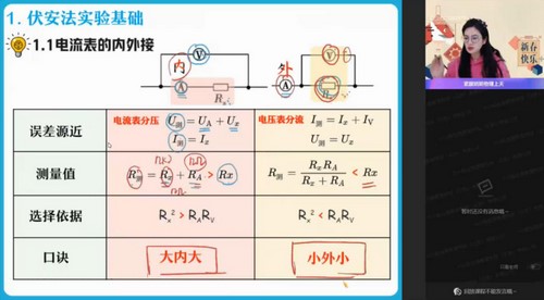 作业帮2022高三物理彭娟娟寒假尖端班 