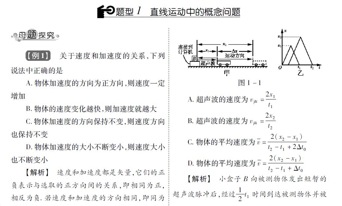 高中物理题型1000例（pdf）