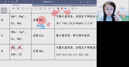 高途2022高考高三化学赵晶点睛班（押题课）