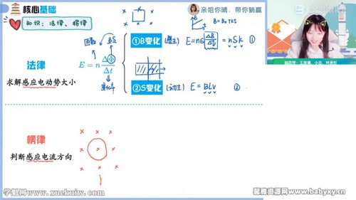 作业帮2023高考高三物理林婉晴暑假A+班