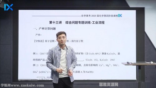 2022乐学高考化学康永明专题系列课