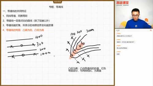 高途2022高考高三地理林萧暑假班（4.15G高清视频）