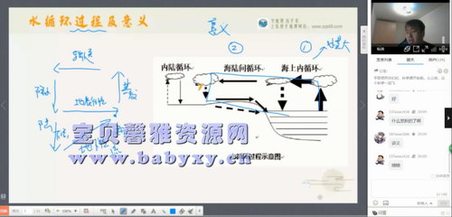 2021高考张艳平地理一轮2020试卷讲解（723MB高清视频）