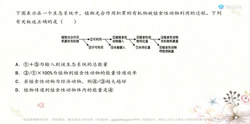 2021高考生物周芳煜2021高考生物四月模拟模考班（1.21G高清视频）