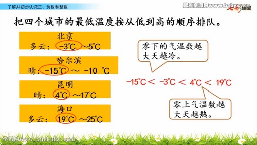 七彩课堂冀教版数学六年级下册云课堂 