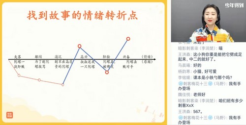 泉灵语文四年级上2020秋季班（完结）（20.6G高清视频）