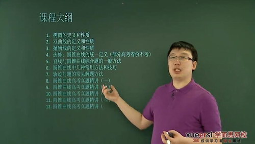 高中数学模块精讲--圆锥曲线（学而思李睿12讲）