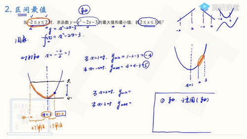 腾讯课堂2022高考数学王梦抒一轮（23.9G高清视频）