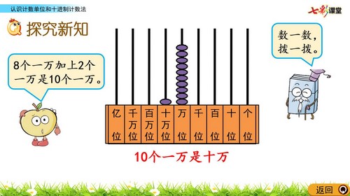 七彩课堂北京课改版数学四年级上册PPT教学课件 