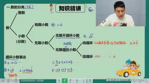 学而思2021秋季五年级数学创新班刘振宇（完结）