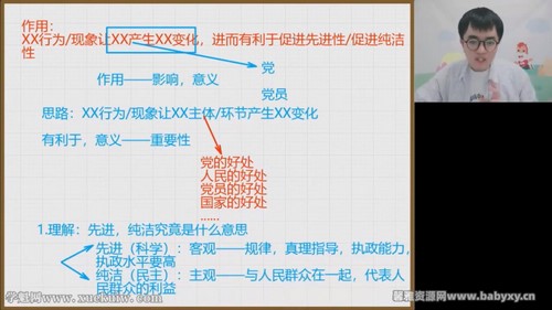 高途2022高考高三政治朱法壵点睛班（押题课）