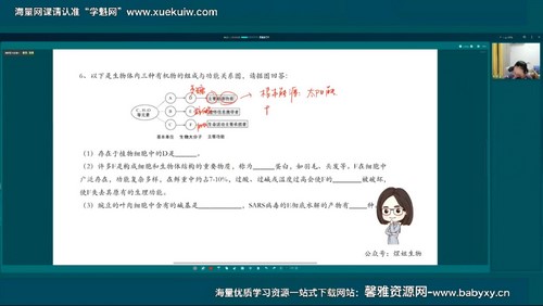 新东方周芳煜生物必修课 