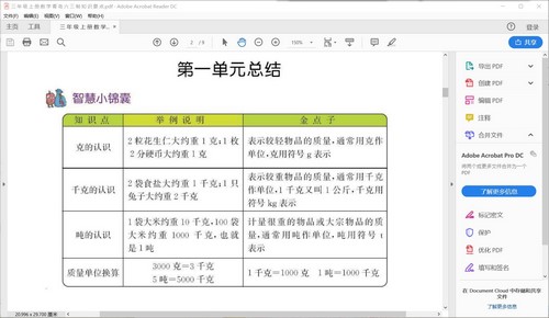 3年级知识要点+易错点汇总（152M PDF）