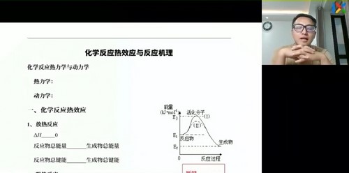 乐学高考2023高三化学康永明第二阶段 