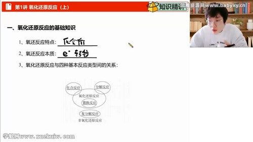 高途2023高三高考化学吕子正暑假班直播课（规划服务）